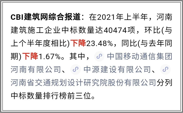 优发国际有限公司2021年上半年进入全省建筑施工企业中标100强