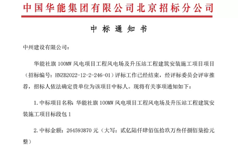 开局即决战 起步即冲刺——优发国际有限公司新年中标工作开门红！