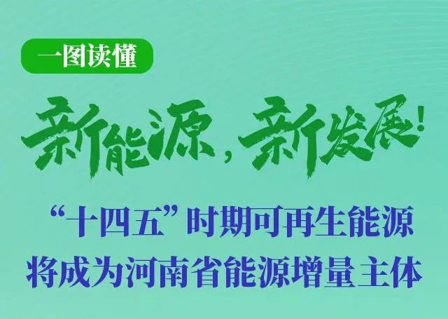 河南重磅发文！加快建设4个百万千瓦高质量风电基地，启动机组更新换代